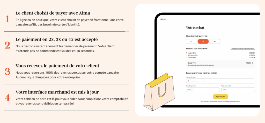 fonctionnement Alma
